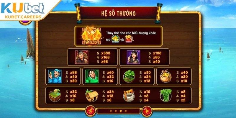 Ăn Khế Trả Vàng Kubet Phiên Bản Giải Trí Vượt Trội 2 Biểu tượng đặc biệt trong game